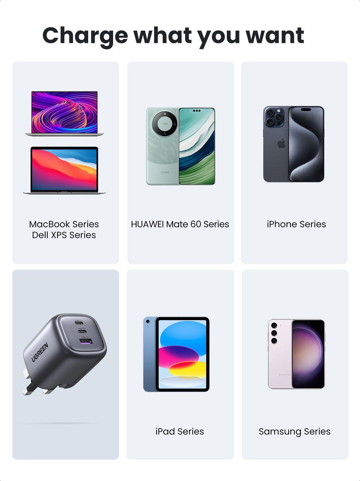 UGREEN Nexode 65W GaN Wall Charger 3-Ports