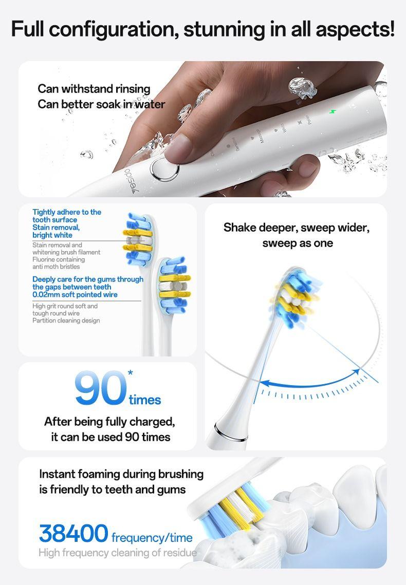 Yesido MQ24 Smart Electric Toothbrush – 5-Star Vibration & Deep Cleaning