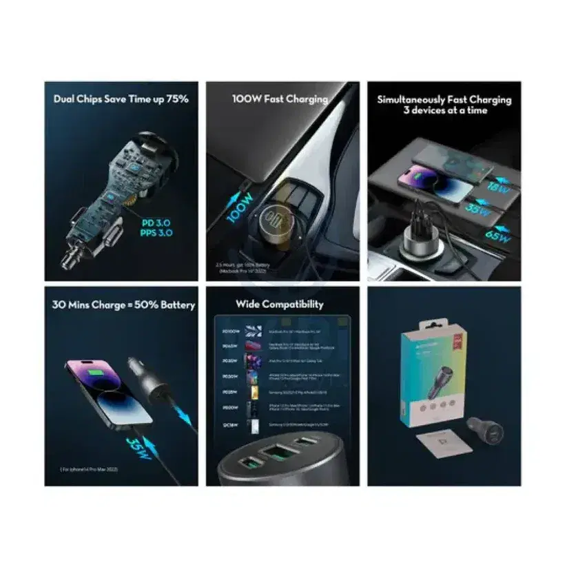 Ravpower RP-VC1011 100W Global car charger, 3 ports- Gray